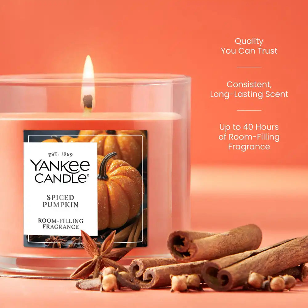 yankeecandlemell.it.com