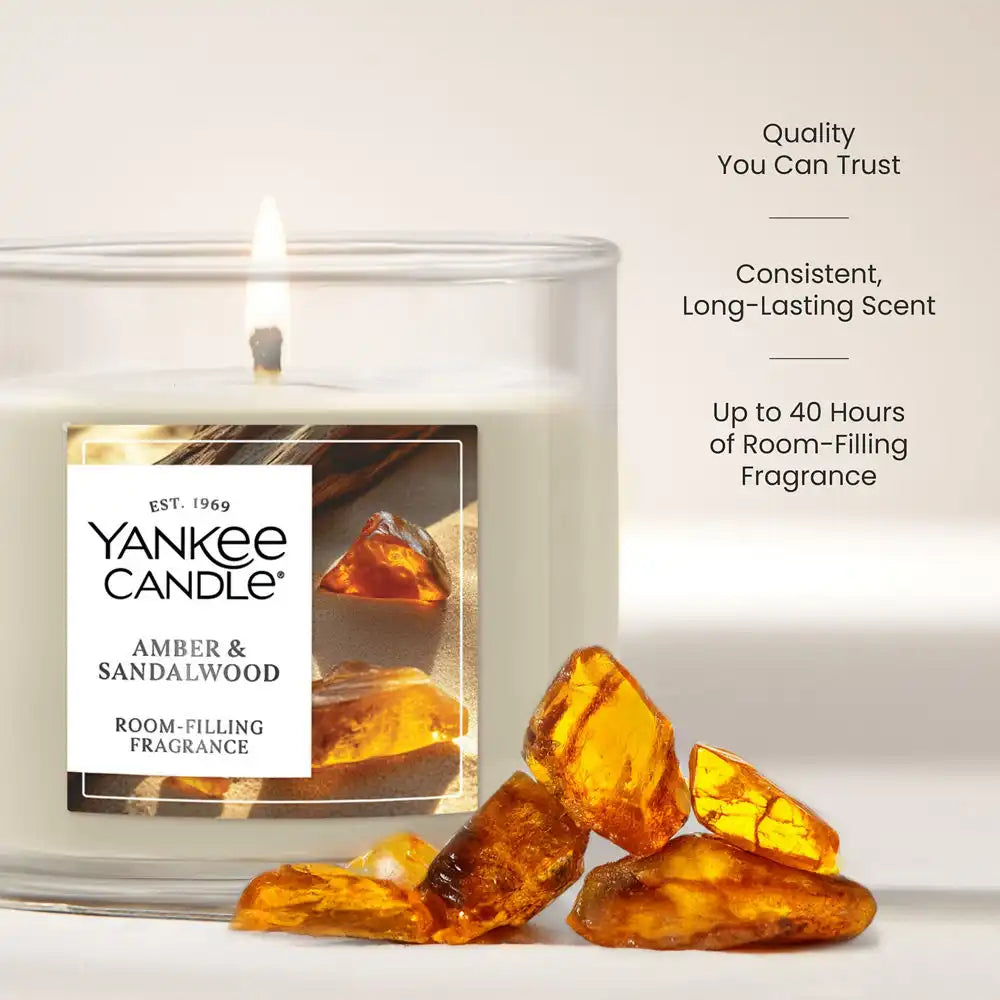yankeecandlemell.it.com