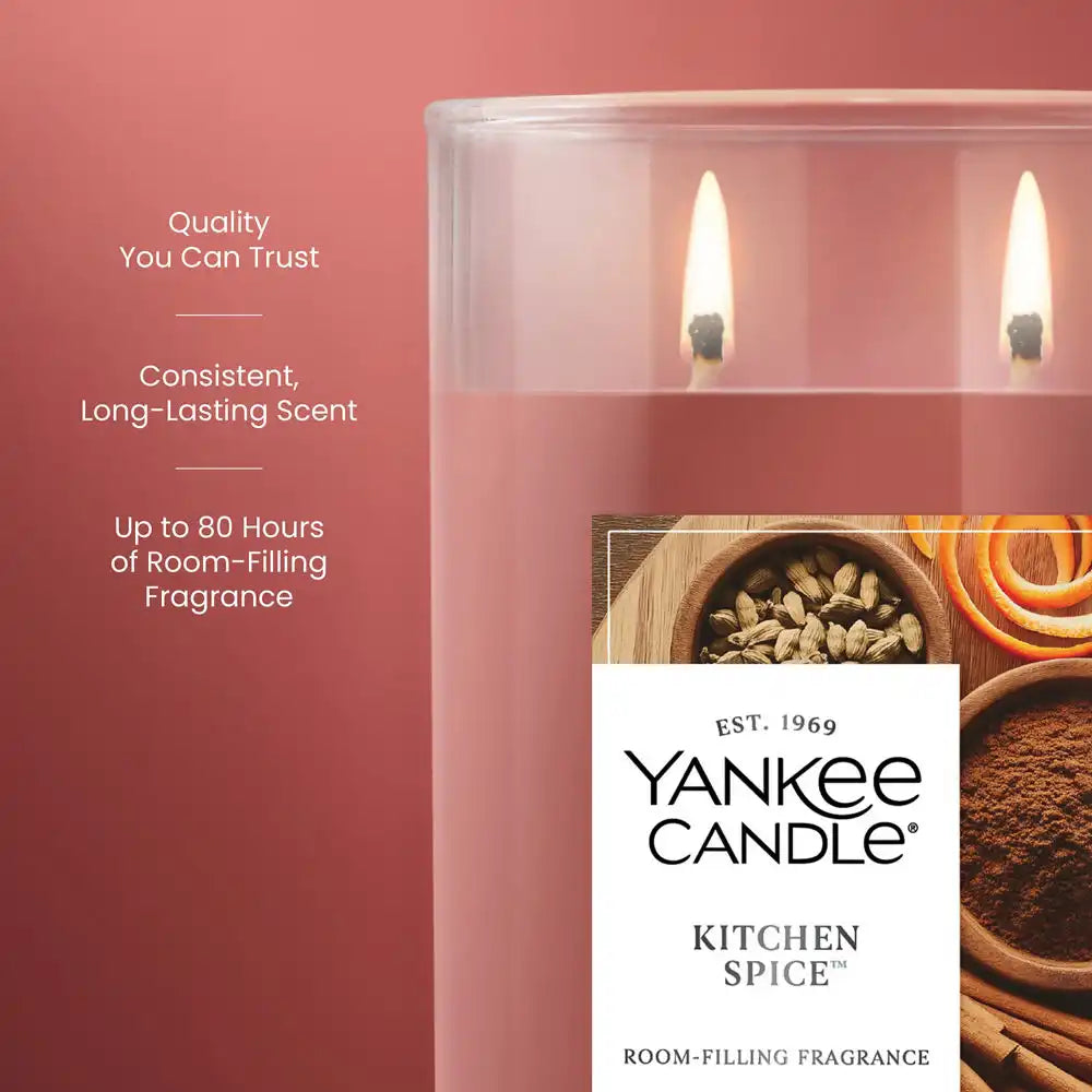 yankeecandlemell.it.com