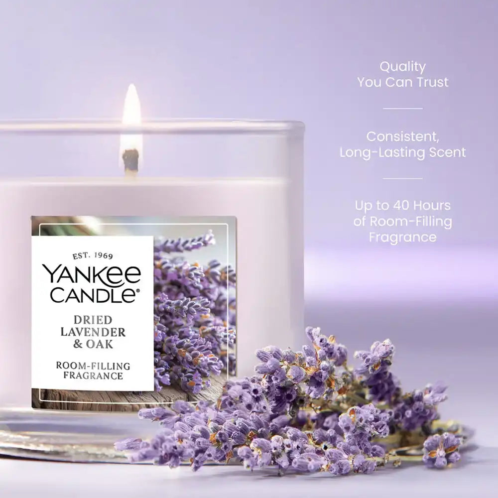 yankeecandlemell.it.com