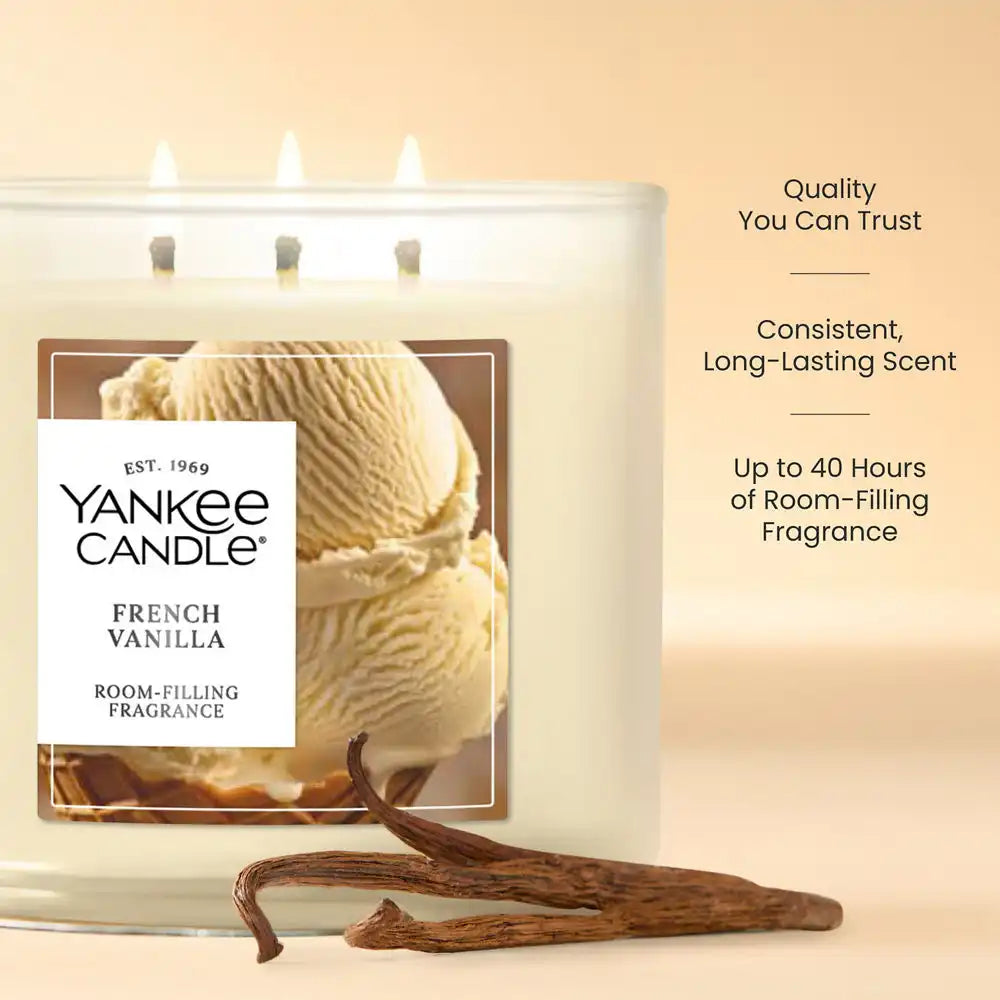 yankeecandlemell.it.com