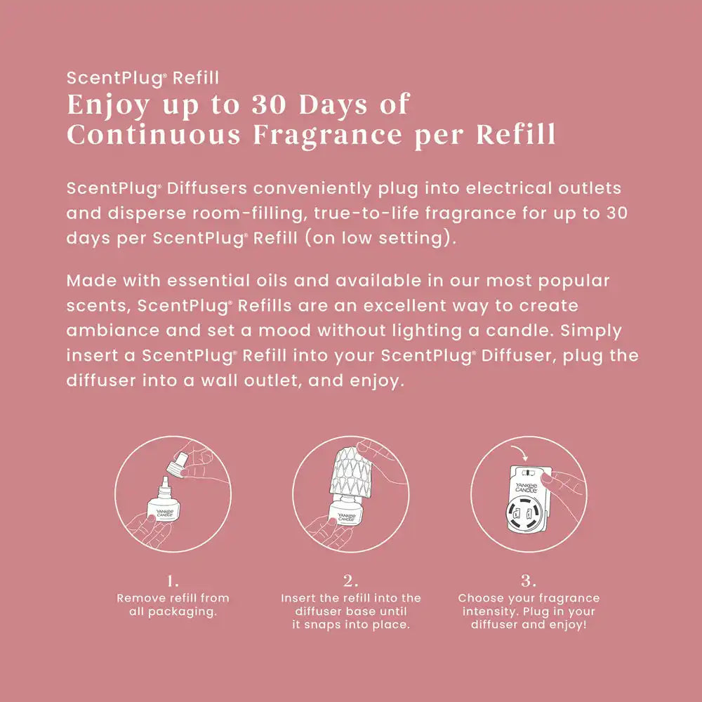 yankeecandlemell.it.com
