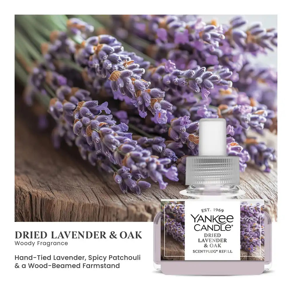 yankeecandlemell.it.com