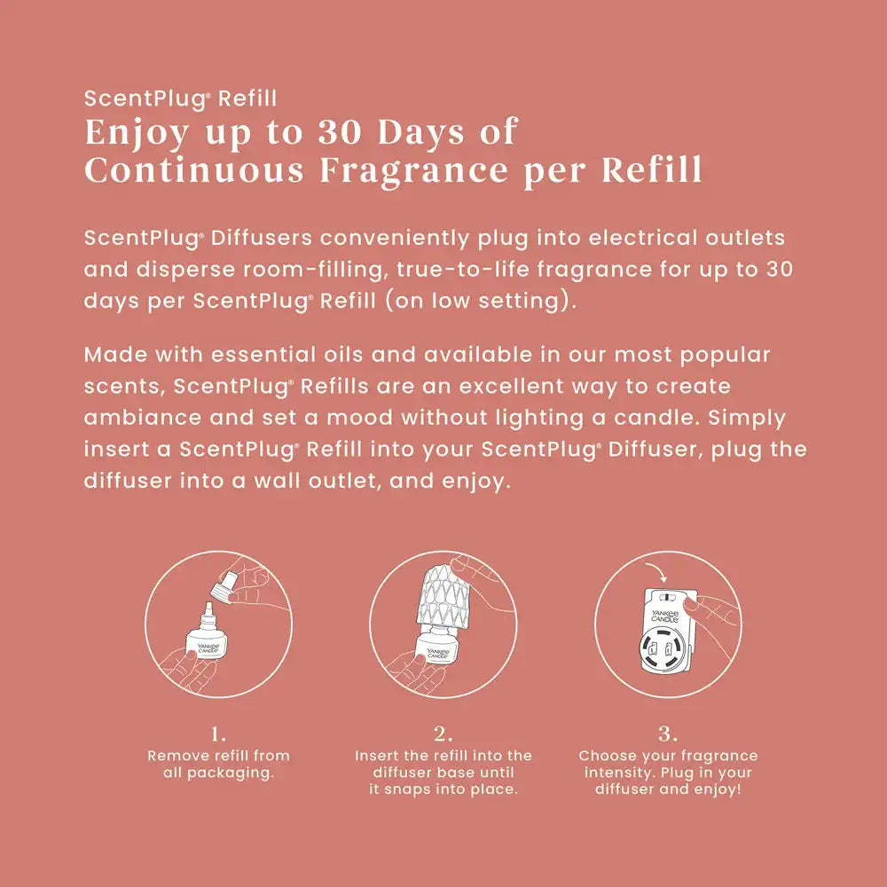 yankeecandlemell.it.com