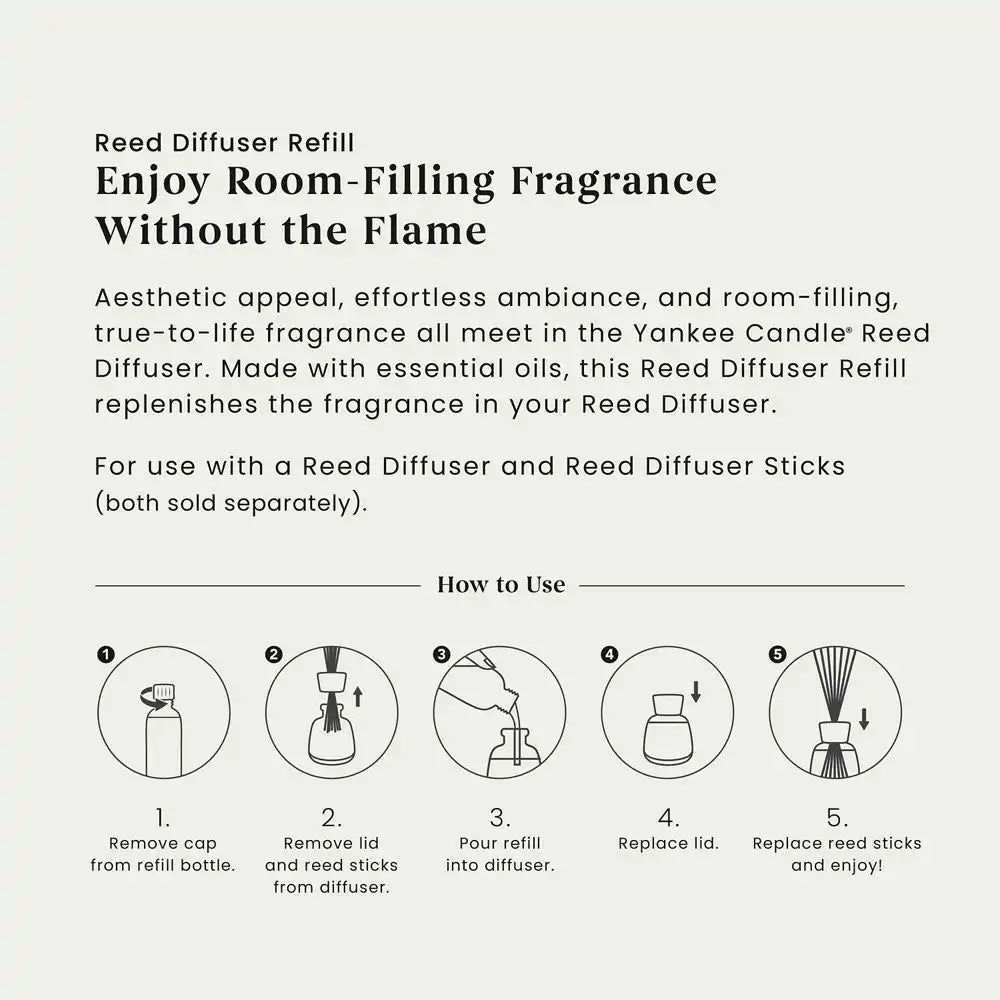 yankeecandlemell.it.com