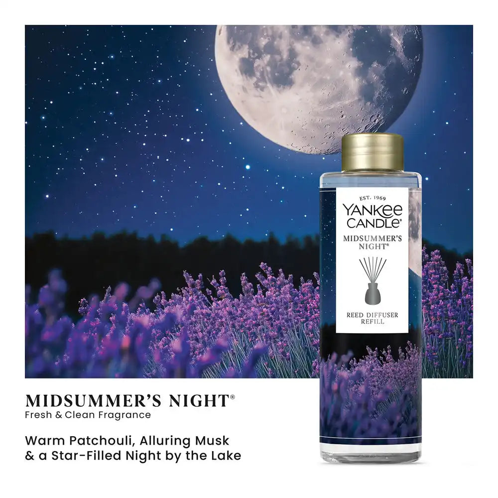 yankeecandlemell.it.com