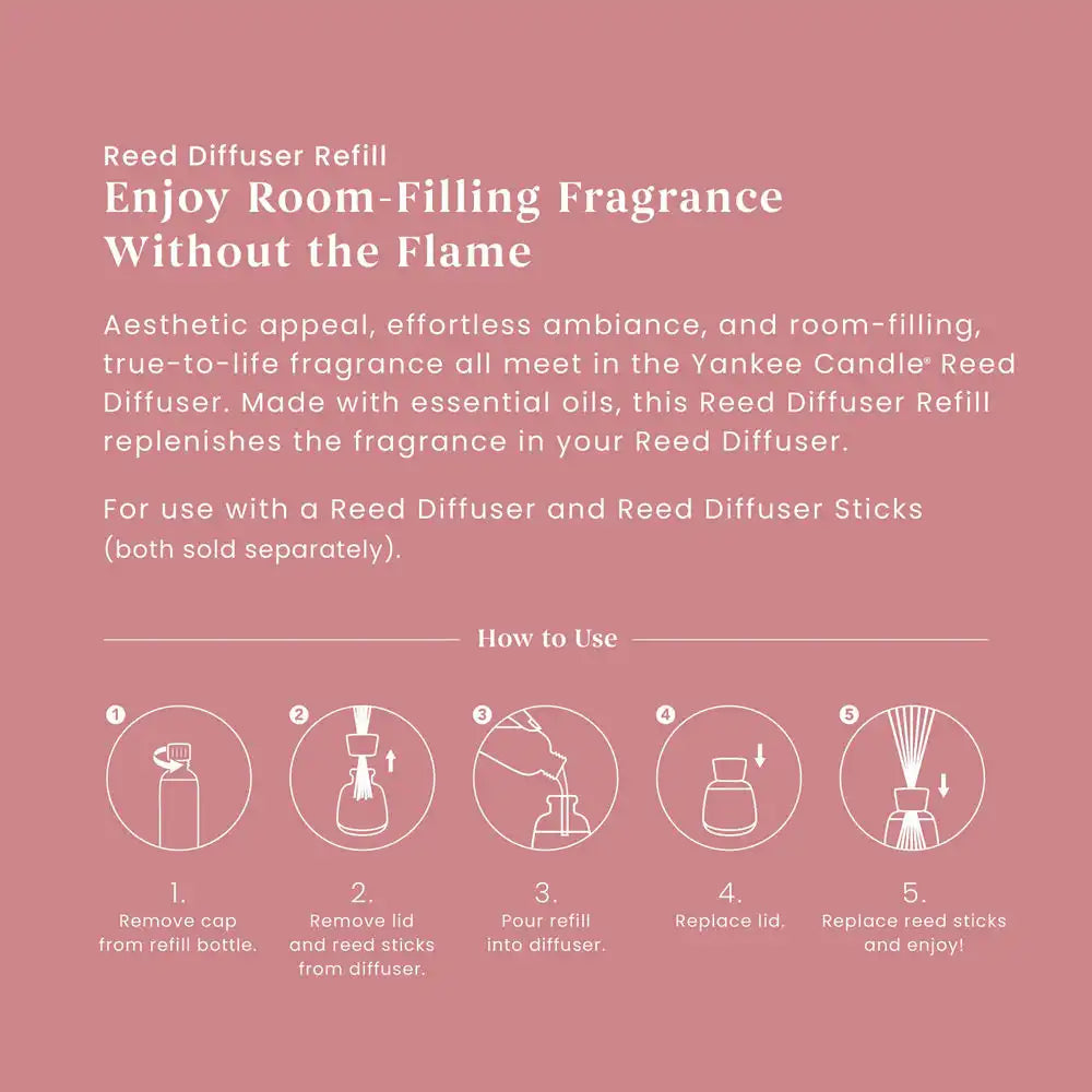 yankeecandlemell.it.com