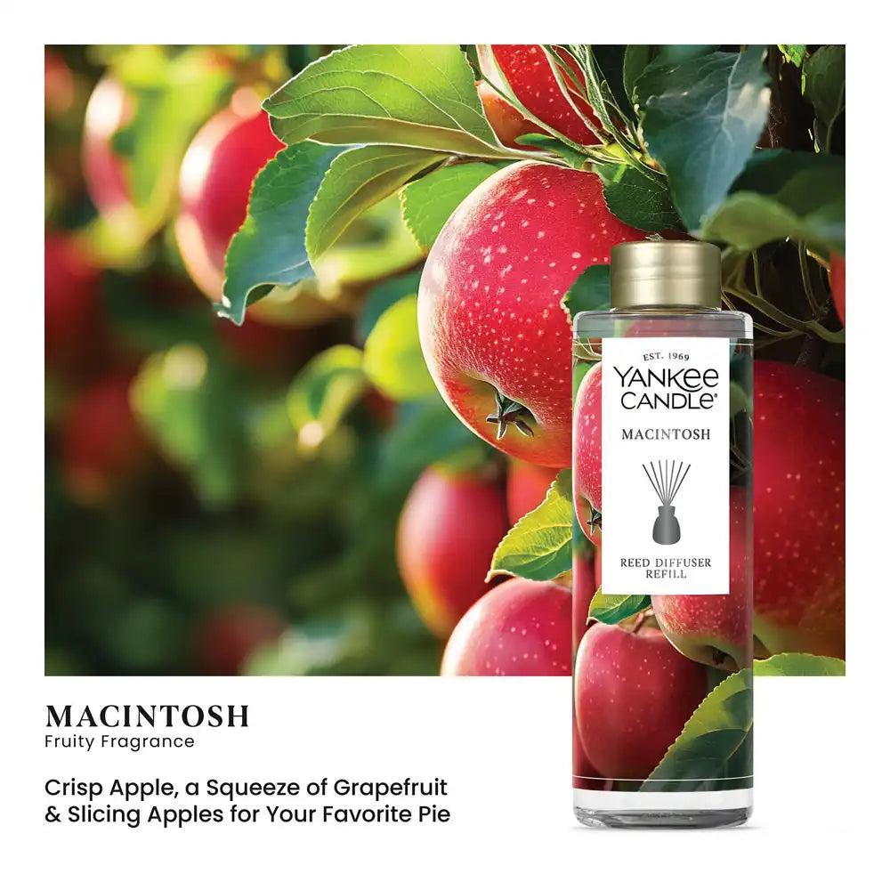 yankeecandlemell.it.com