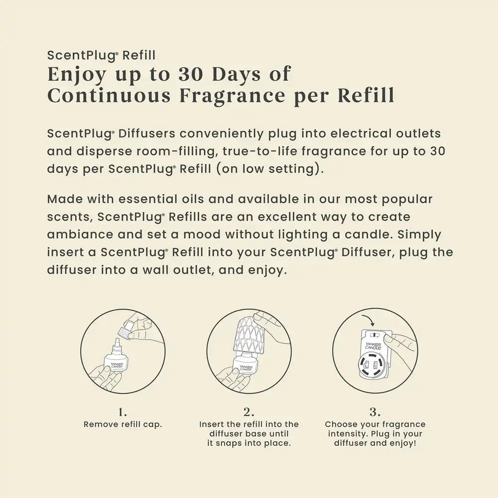 yankeecandlemell.it.com