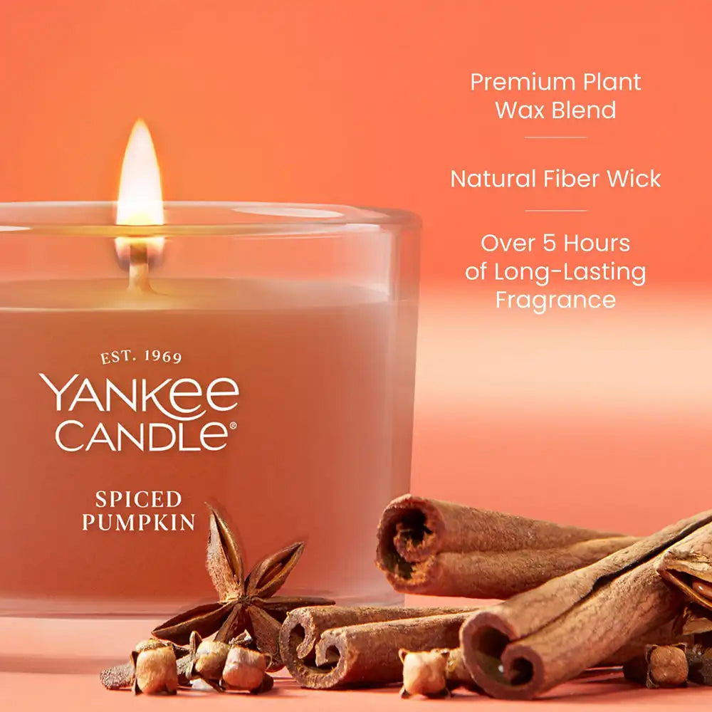 yankeecandlemell.it.com