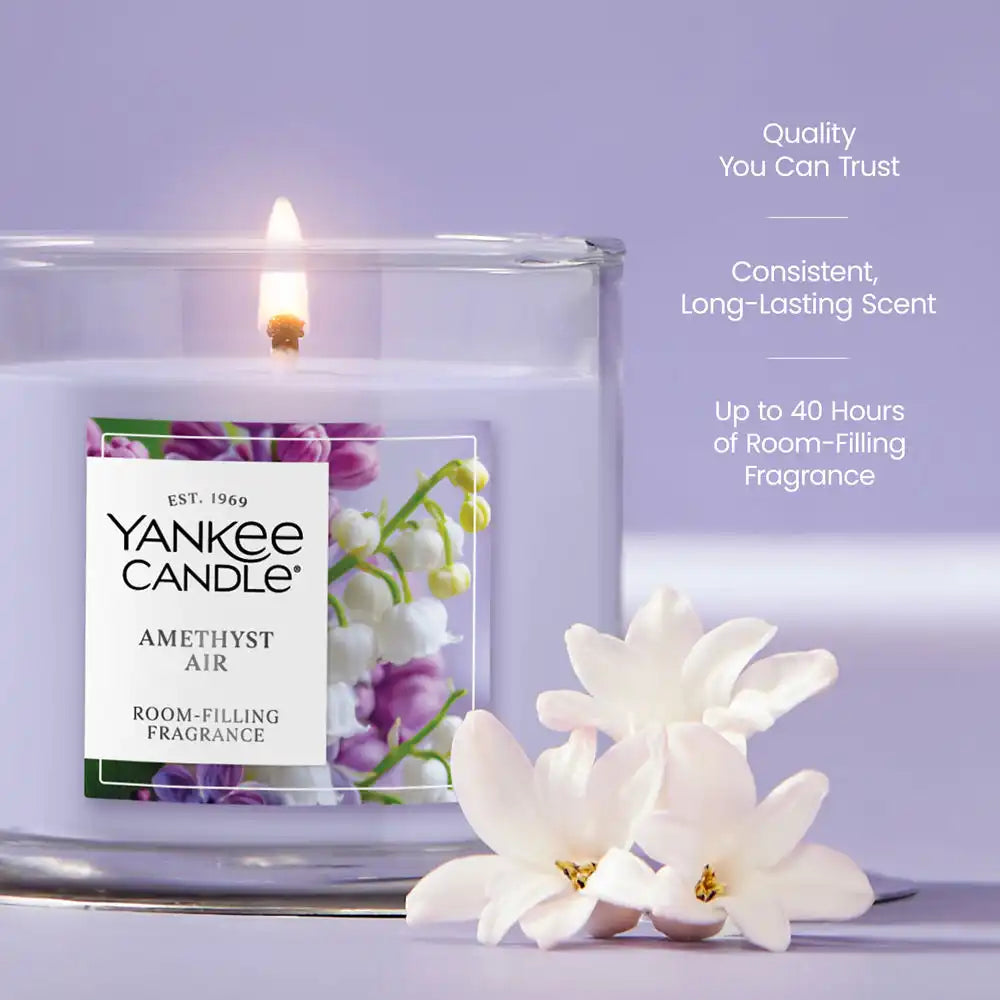 yankeecandlemell.it.com