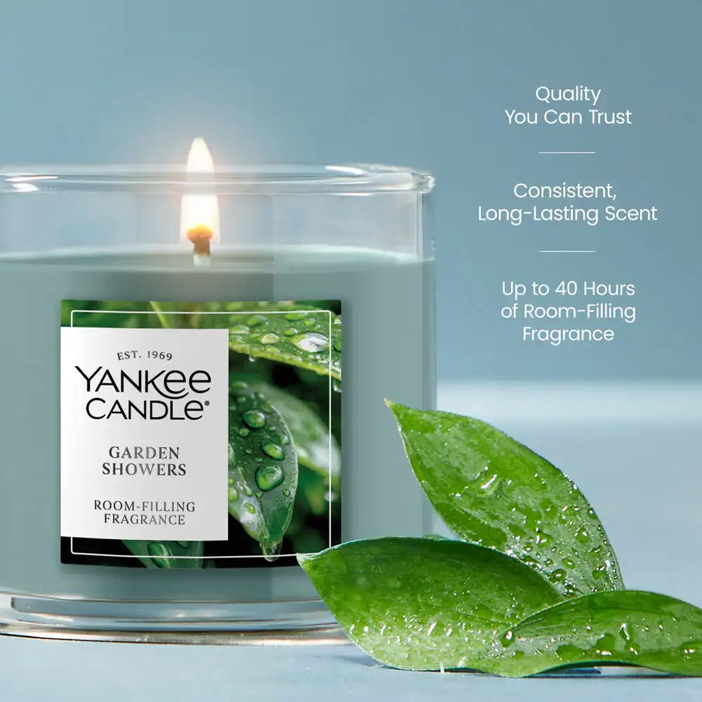 yankeecandlemell.it.com