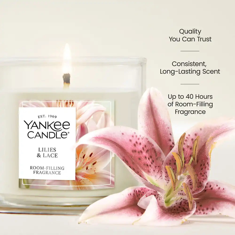 yankeecandlemell.it.com