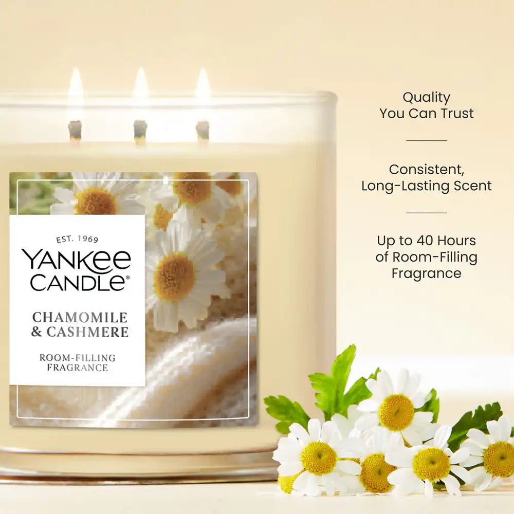 yankeecandlemell.it.com