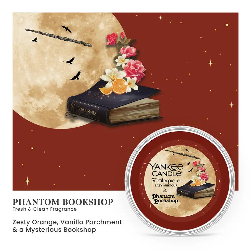 yankeecandlemell.it.com